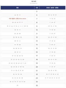 김포골드라인 시간표 첫차, 막차 한방에 총정리